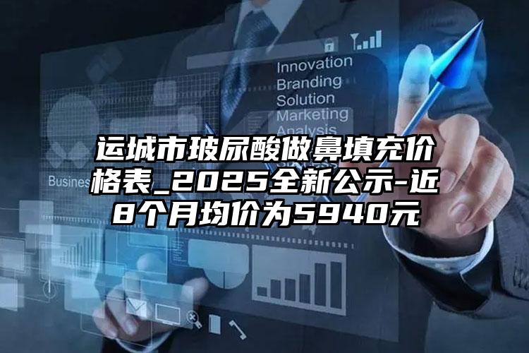 运城市玻尿酸做鼻填充价格表_2025全新公示-近8个月均价为5940元