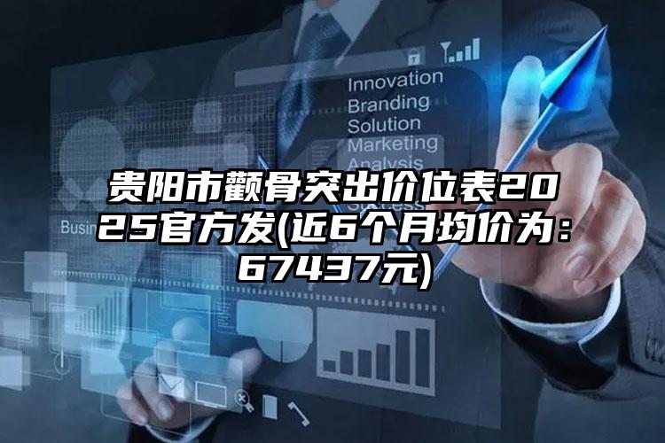 贵阳市颧骨突出价位表2025官方发(近6个月均价为：67437元)